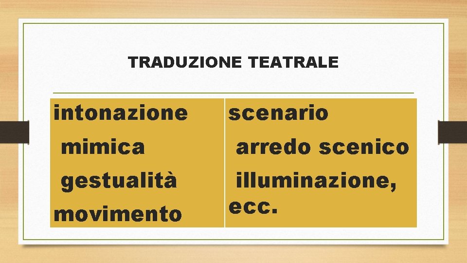 TRADUZIONE TEATRALE intonazione mimica gestualità movimento scenario arredo scenico illuminazione, ecc. 