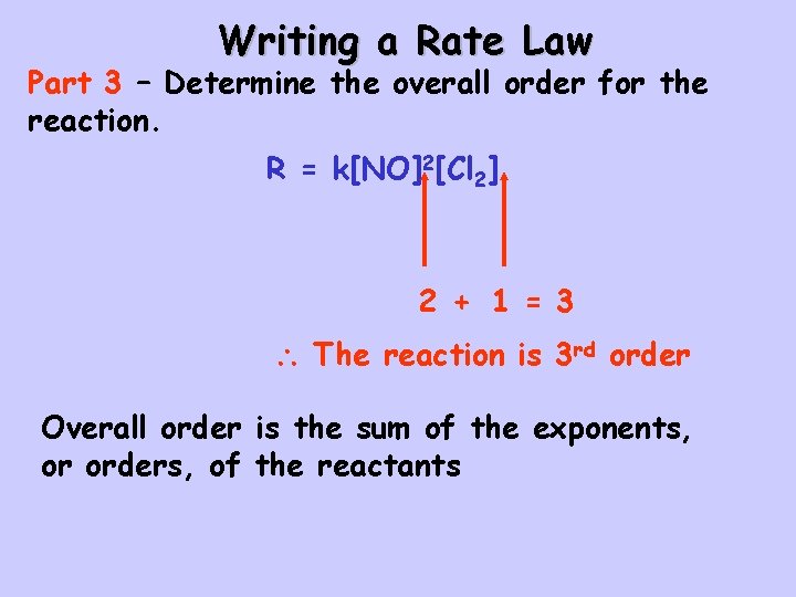 Writing a Rate Law Part 3 – Determine the overall order for the reaction.