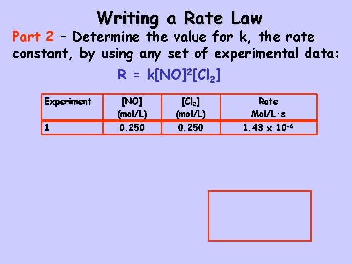 Writing a Rate Law Part 2 – Determine the value for k, the rate