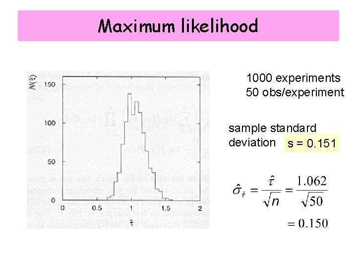 Maximum likelihood 1000 experiments 50 obs/experiment sample standard deviation s = 0. 151 