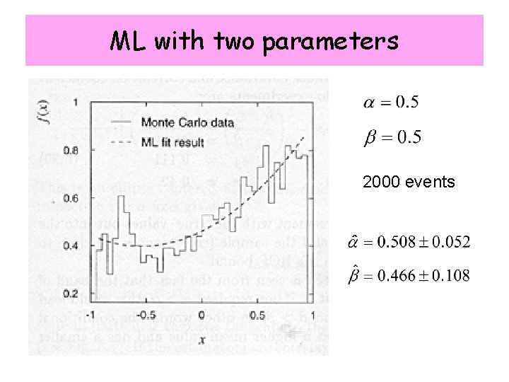 ML with two parameters 2000 events 