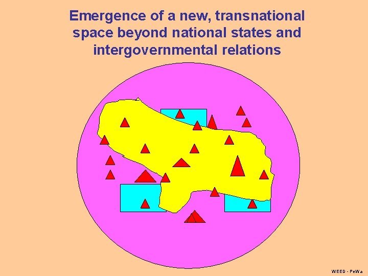 Emergence of a new, transnational space beyond national states and intergovernmental relations WEED - Emergence of a new, transnational space beyond national states and intergovernmental relations WEED -