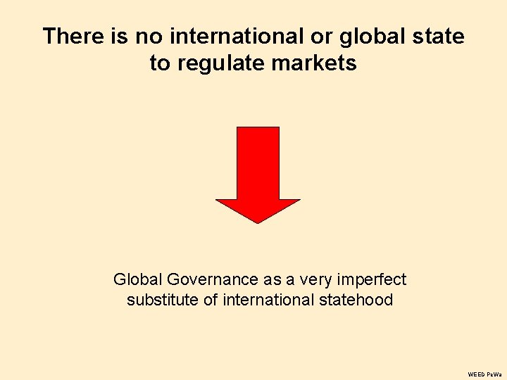 There is no international or global state to regulate markets Global Governance as a There is no international or global state to regulate markets Global Governance as a