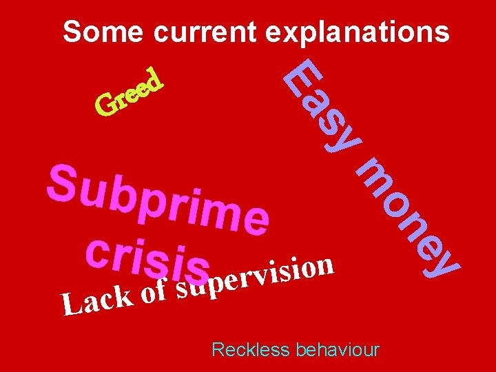 Some current explanations sy Ea d e e r G L Reckless behaviour y Some current explanations sy Ea d e e r G L Reckless behaviour y