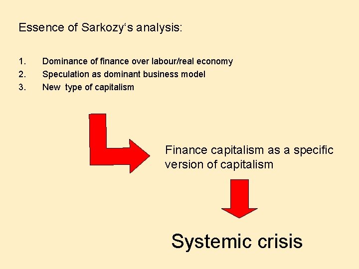 Essence of Sarkozy‘s analysis: 1. 2. 3. Dominance of finance over labour/real economy Speculation Essence of Sarkozy‘s analysis: 1. 2. 3. Dominance of finance over labour/real economy Speculation