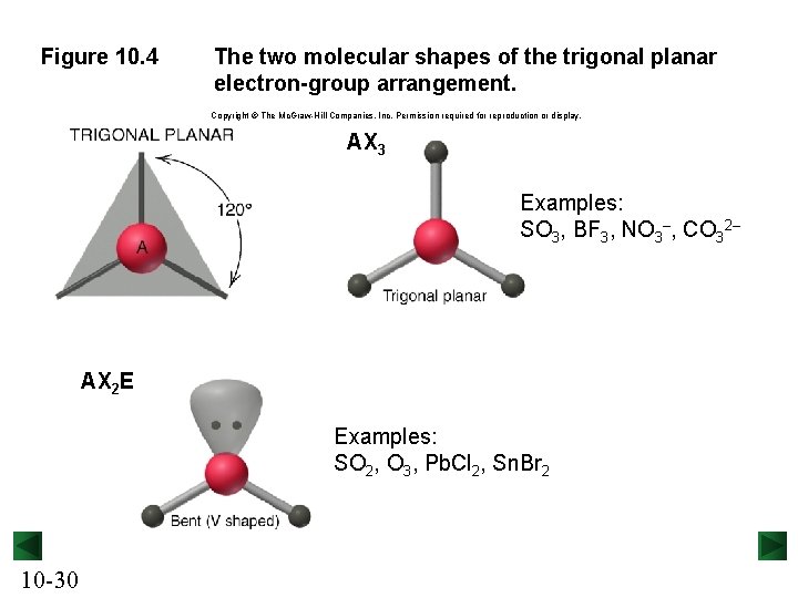 Figure 10. 4 The two molecular shapes of the trigonal planar electron-group arrangement. Copyright