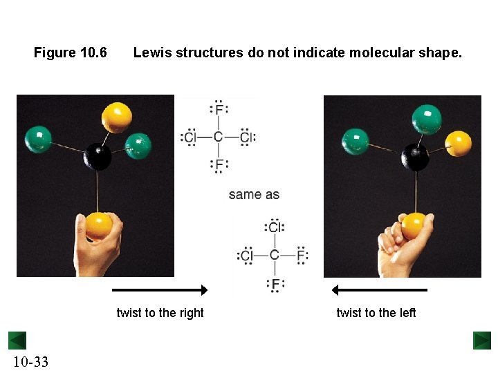 Figure 10. 6 Lewis structures do not indicate molecular shape. twist to the right
