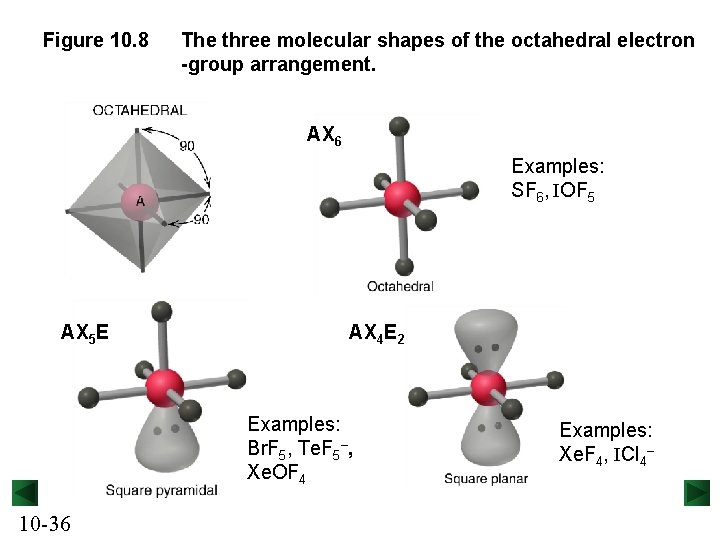 Figure 10. 8 The three molecular shapes of the octahedral electron -group arrangement. AX