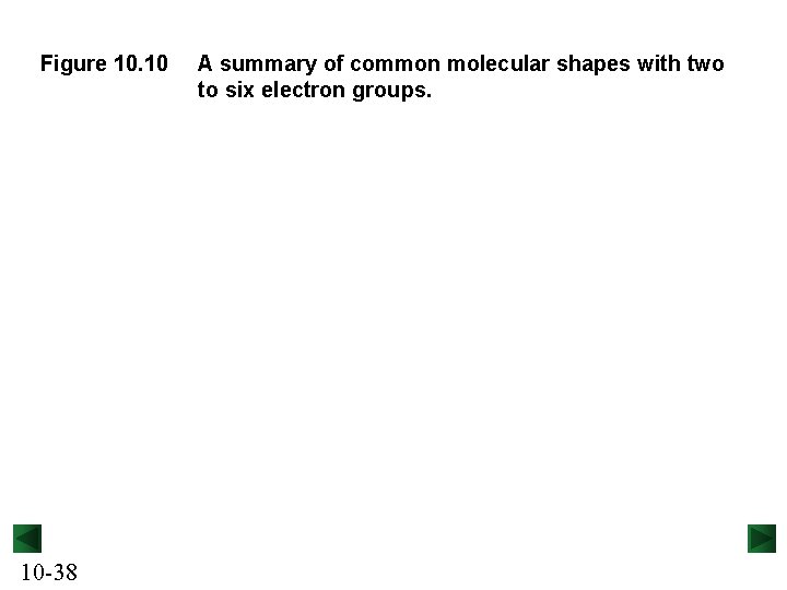 Figure 10. 10 10 -38 A summary of common molecular shapes with two to