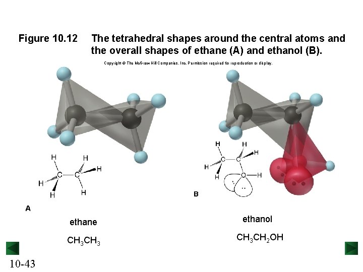 Figure 10. 12 The tetrahedral shapes around the central atoms and the overall shapes