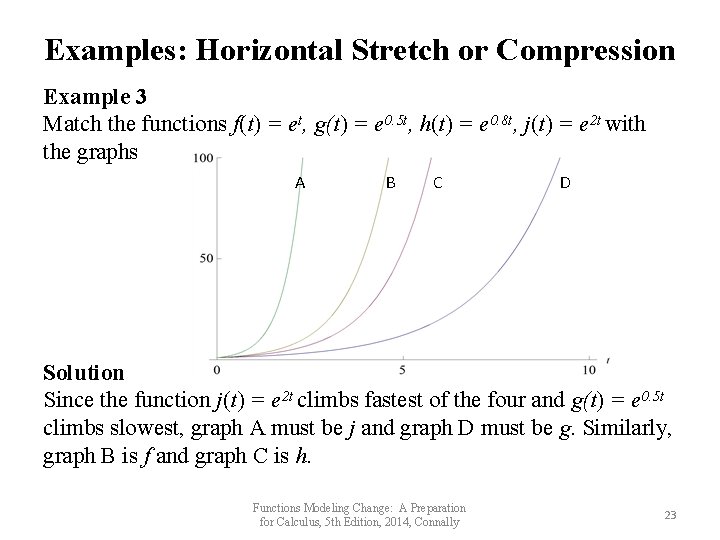 Examples: Horizontal Stretch or Compression Example 3 Match the functions f(t) = et, g(t)