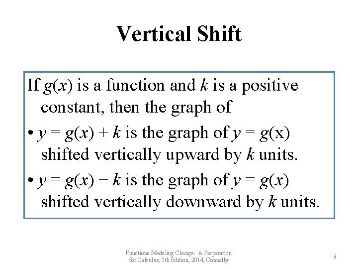 Vertical Shift If g(x) is a function and k is a positive constant, then