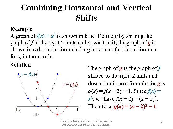 Combining Horizontal and Vertical Shifts Example A graph of f(x) = x 2 is