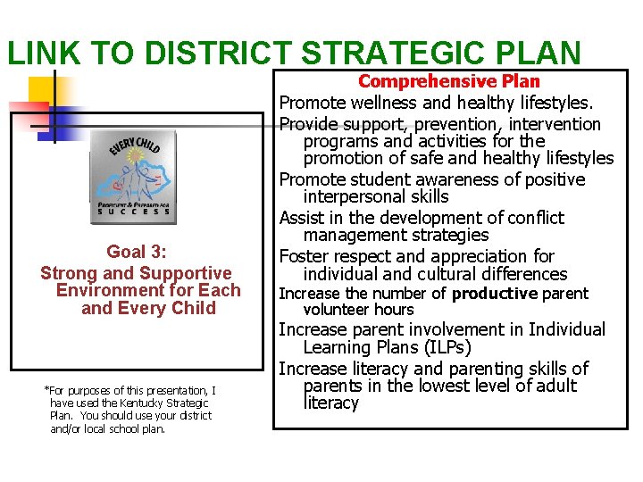 LINK TO DISTRICT STRATEGIC PLAN Goal 3: Strong and Supportive Environment for Each and LINK TO DISTRICT STRATEGIC PLAN Goal 3: Strong and Supportive Environment for Each and