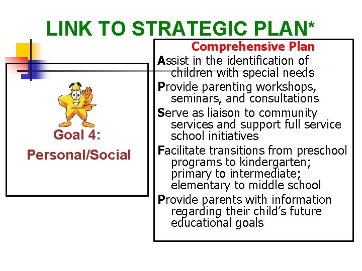 LINK TO STRATEGIC PLAN* Goal 4: Personal/Social Comprehensive Plan Assist in the identification of