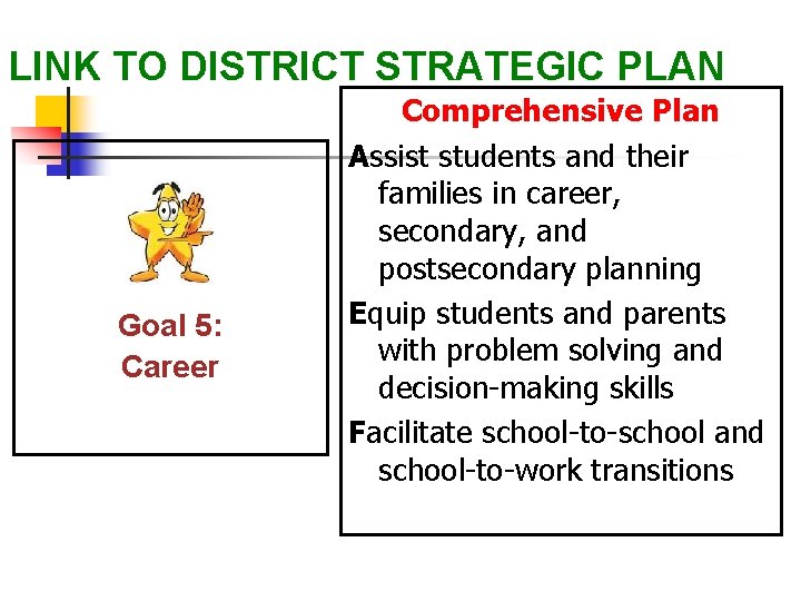 LINK TO DISTRICT STRATEGIC PLAN Goal 5: Career Comprehensive Plan Assist students and their LINK TO DISTRICT STRATEGIC PLAN Goal 5: Career Comprehensive Plan Assist students and their