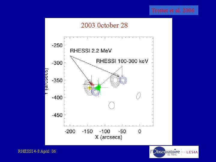 Trottet et al. 2006 2003 0 ctober 28 RHESSI 4 -8 April 06 