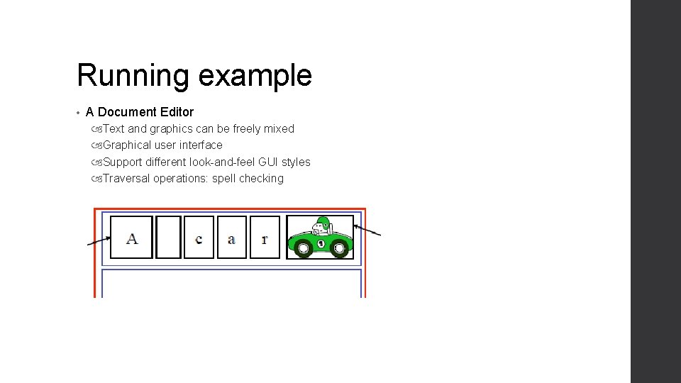 Running example • A Document Editor Text and graphics can be freely mixed Graphical Running example • A Document Editor Text and graphics can be freely mixed Graphical