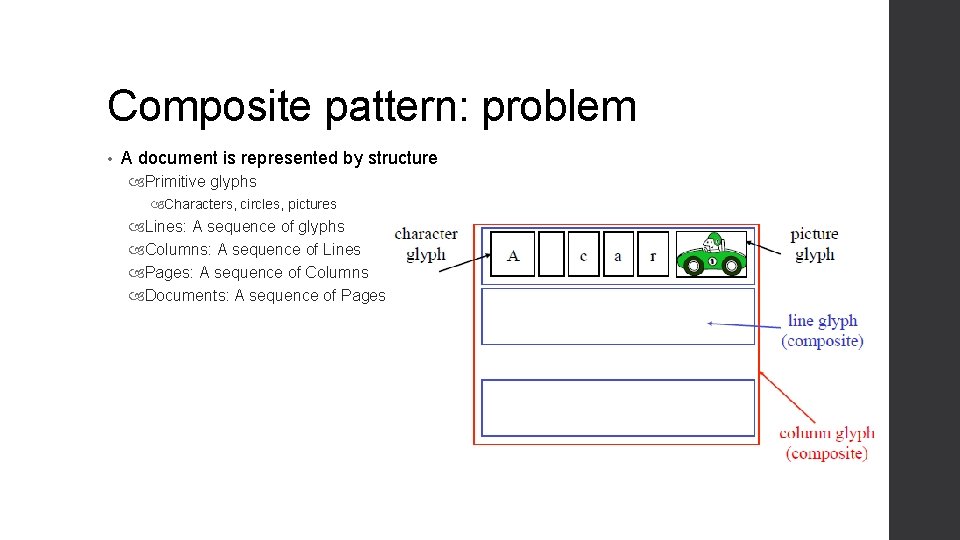 Composite pattern: problem • A document is represented by structure Primitive glyphs Characters, circles, Composite pattern: problem • A document is represented by structure Primitive glyphs Characters, circles,