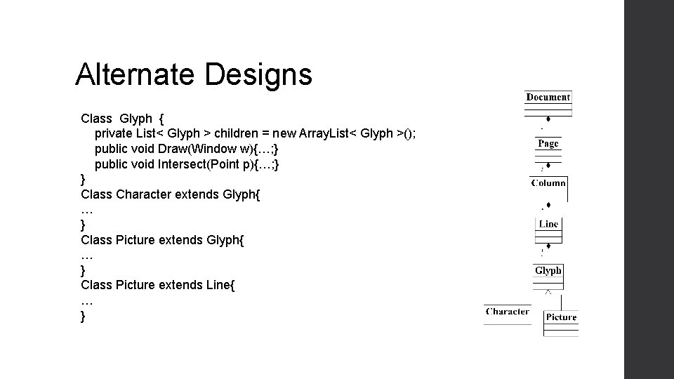 Alternate Designs Class Glyph { private List< Glyph > children = new Array. List< Alternate Designs Class Glyph { private List< Glyph > children = new Array. List<
