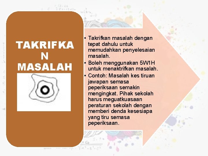 TAKRIFKA N MASALAH • Takrifkan masalah dengan tepat dahulu untuk memudahkan penyelesaian masalah. •