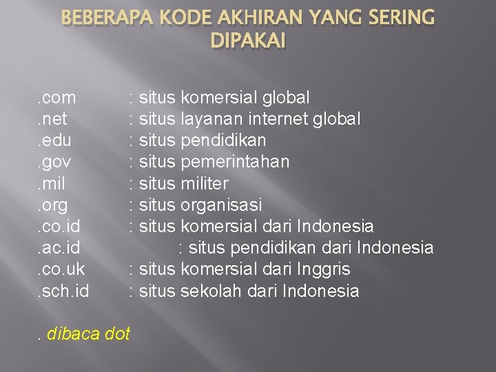 BEBERAPA KODE AKHIRAN YANG SERING DIPAKAI. com. net. edu. gov. mil. org. co. id.