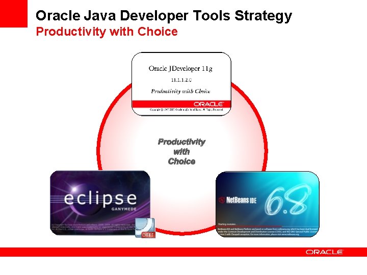 Oracle Java Developer Tools Strategy Productivity with Choice 