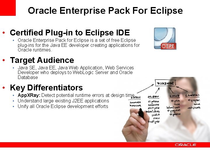 Oracle Enterprise Pack For Eclipse • Certified Plug-in to Eclipse IDE • Oracle Enterprise