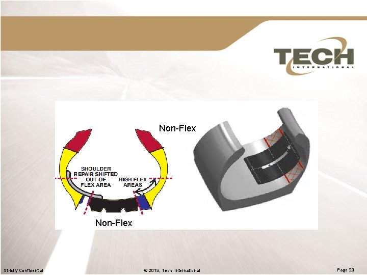 Non-Flex Strictly Confidential © 2015, Tech International Page 29 