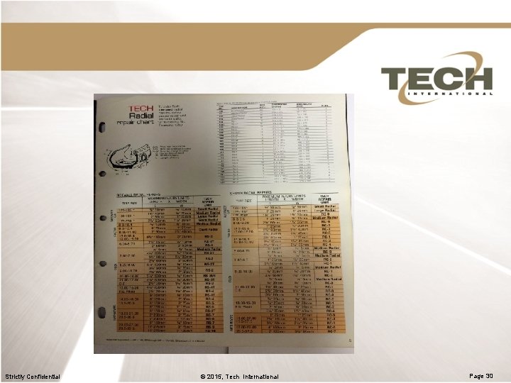 Strictly Confidential © 2015, Tech International Page 30 Strictly Confidential © 2015, Tech International Page 30