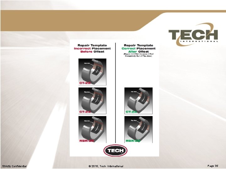 Strictly Confidential © 2015, Tech International Page 35 