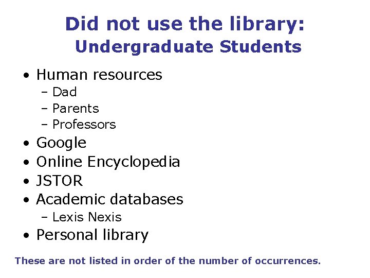 Did not use the library: Undergraduate Students • Human resources – Dad – Parents