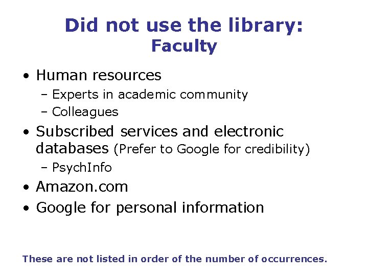 Did not use the library: Faculty • Human resources – Experts in academic community