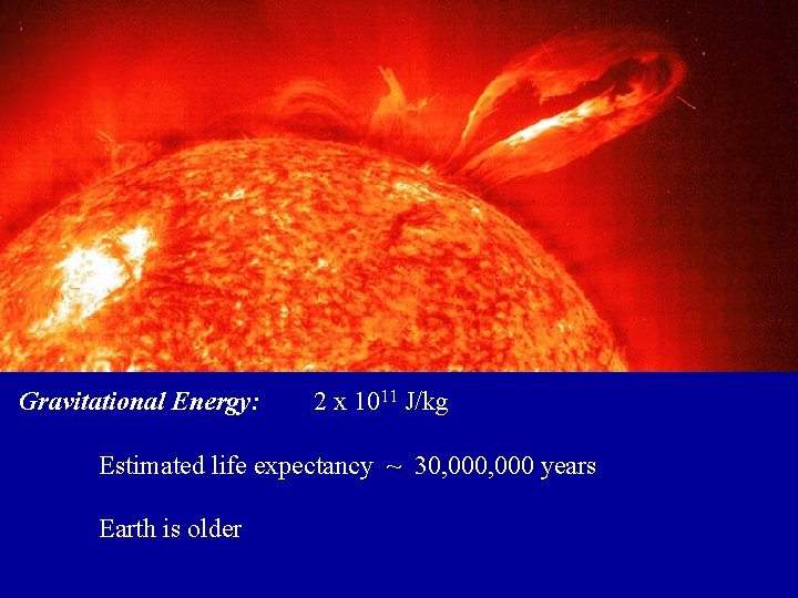 Gravitational Energy: 2 x 1011 J/kg Estimated life expectancy ~ 30, 000 years Earth