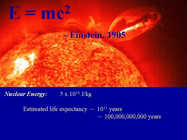 E= 2 mc - Einstein, 1905 Nuclear Energy: 5 x 1014 J/kg Estimated life