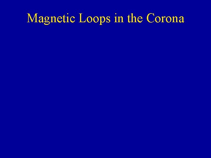 Magnetic Loops in the Corona 