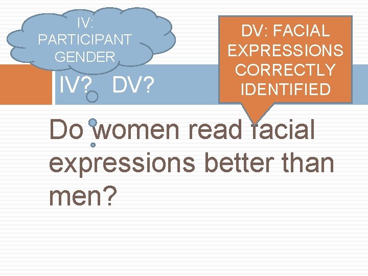 IV: PARTICIPANT GENDER IV? DV? DV: FACIAL EXPRESSIONS CORRECTLY IDENTIFIED Do women read facial