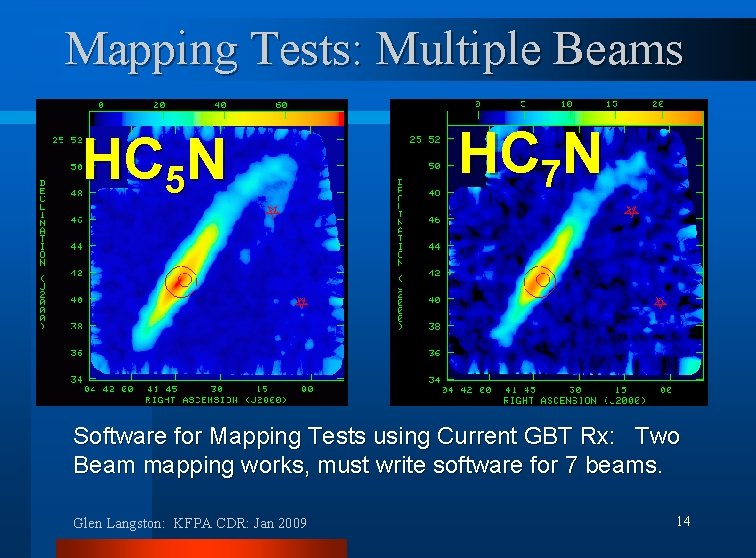 Mapping Tests: Multiple Beams HC 5 N HC 7 N Software for Mapping Tests