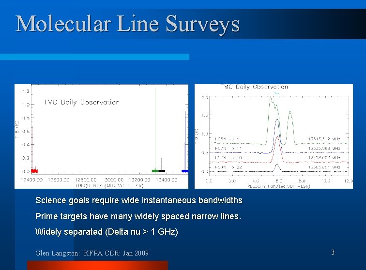 Molecular Line Surveys Science goals require wide instantaneous bandwidths Prime targets have many widely