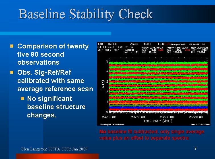 Baseline Stability Check Comparison of twenty five 90 second observations Obs. Sig-Ref/Ref calibrated with