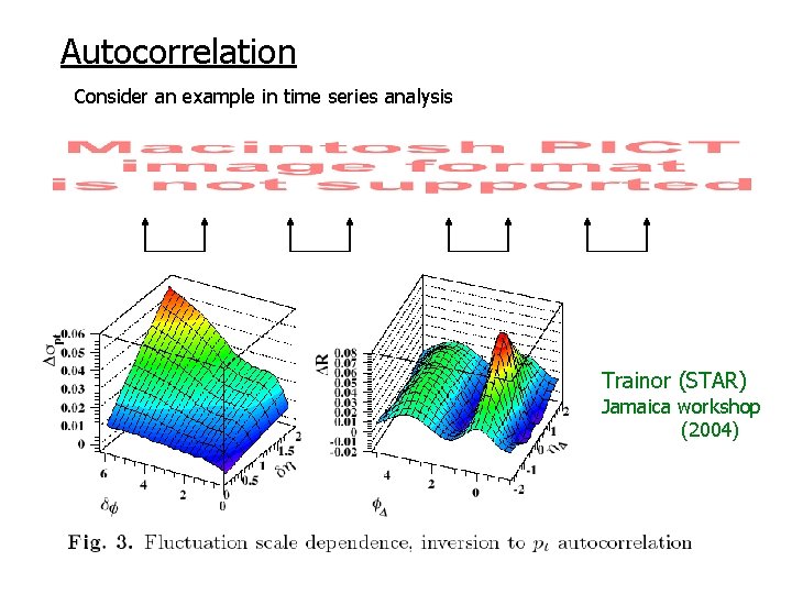 Autocorrelation Consider an example in time series analysis Trainor (STAR) Jamaica workshop (2004) 