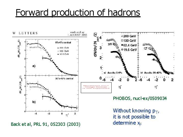Forward production of hadrons PHOBOS, nucl-ex/0509034 Back et al, PRL 91, 052303 (2003) Without