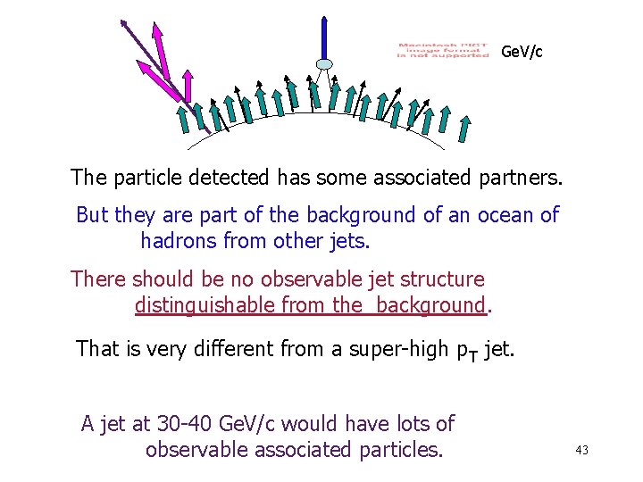 Ge. V/c The particle detected has some associated partners. But they are part of