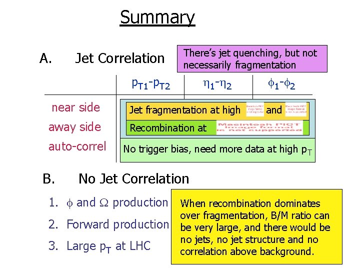 Summary A. Jet Correlation There’s jet quenching, but not necessarily fragmentation 1 - 2