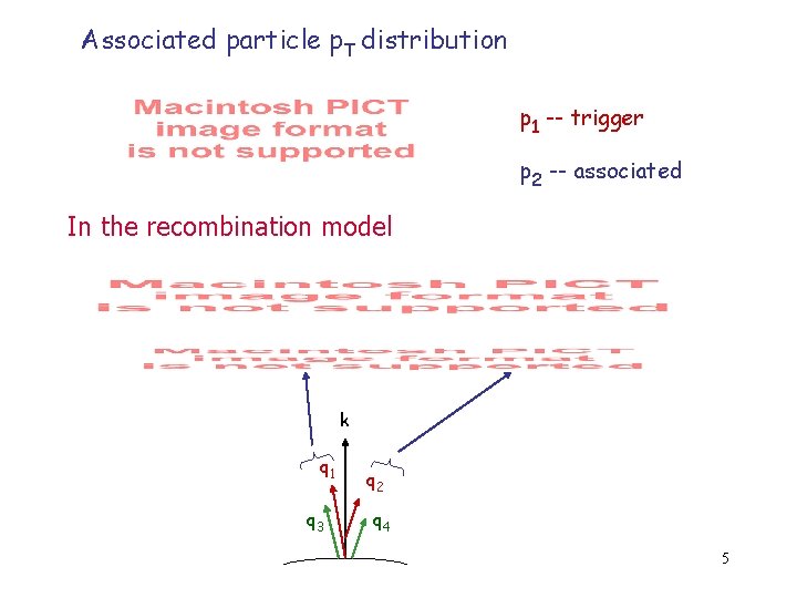 Associated particle p. T distribution p 1 -- trigger p 2 -- associated In