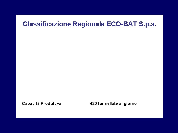 Classificazione Regionale ECO-BAT S. p. a. Capacità Produttiva 420 tonnellate al giorno 