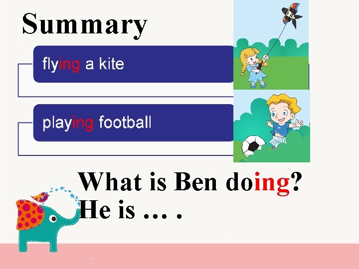 Summary What is Ben doing? He is …. 