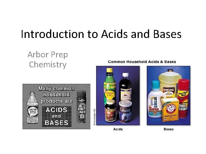 Introduction to Acids and Bases Arbor Prep Chemistry 