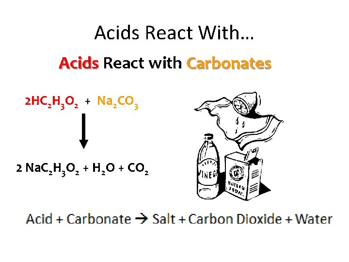 Acids React With… Acids React with Carbonates 2 HC 2 H 3 O 2