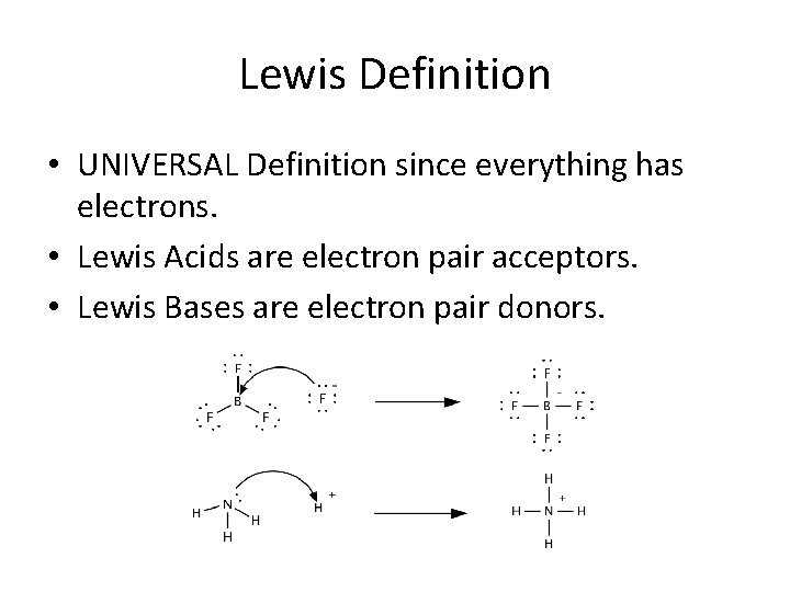 Lewis Definition • UNIVERSAL Definition since everything has electrons. • Lewis Acids are electron